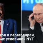 Завершение войны — Путин хочет сделки исключительно с США, игнорируя Украину