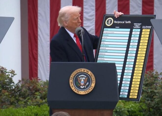 Пошлины Трампа — суд признал масштабные тарифы США незаконными и заблокировал их — УНИАН