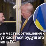 Новости Украины — в ЕС ответили, есть ли угроза для вступления Украины