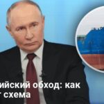 Россия обходит санкции — Каримун становится ключевым перевалочным хабом