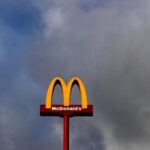 Цены на продукты в Украине