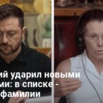 Санкции СНБО 20 июля — кто попал в списки