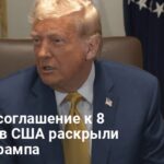 Мирное соглашение Украины и РФ — в США сделали заявление
