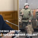 Потери растут, динамика продвижения падает: Путин разнылся из-за боев на фронте