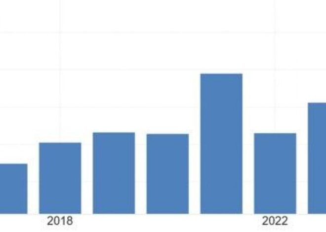 Ким буде Угорщина для України без «миші» Орбана. Економіка відносин