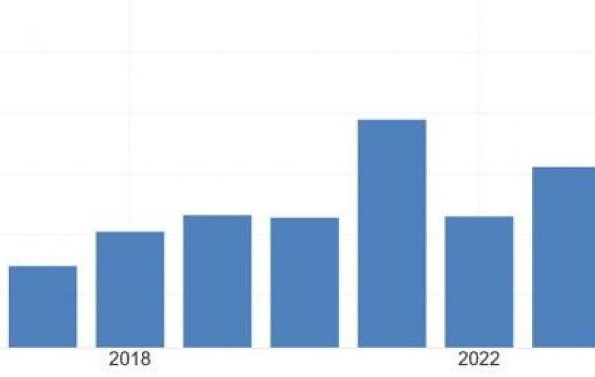 Ким буде Угорщина для України без «миші» Орбана. Економіка відносин