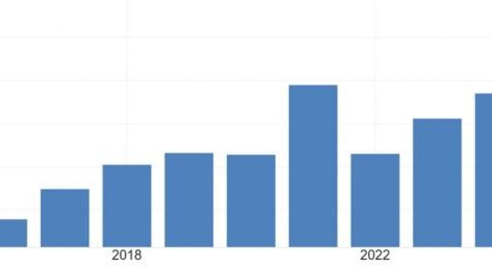 Ким буде Угорщина для України без «миші» Орбана. Економіка відносин