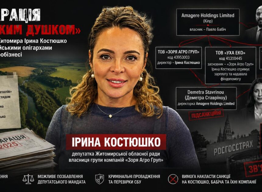 Декларація з “руським душком”. ЗМІ побачили в звітності депутатки з Житомира Костюшко звʼязок із росіянами