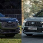 Какой кроссовер самый надежный — эксперты назвали лучшие недорогие автомобили