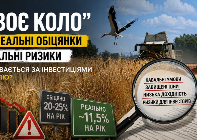 Посередник з продажу землі “Твоє коло” створює нереальні очікування в  інвесторів – ЗМІ