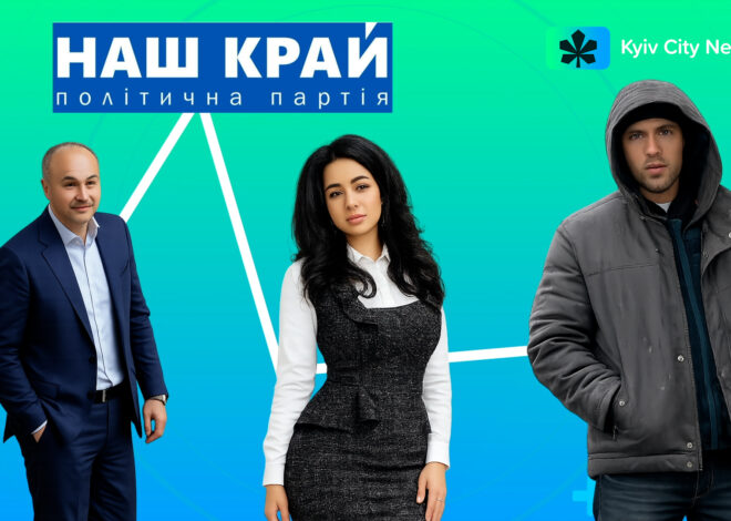 «Навідник» чи зручна мішень: як ім’я блогера з Прилук опинилося в центрі політичної війни