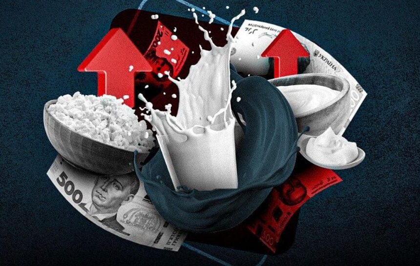 что подорожает к концу года на 20–25%